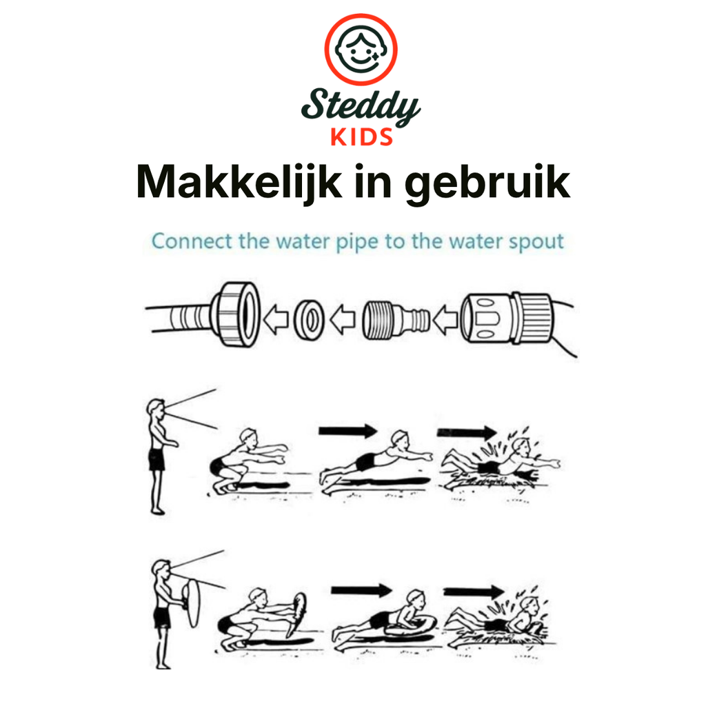 Waterglijbaan - Buikschuifbaan - Waterslide - Waterglijmat - Buikschuifmat